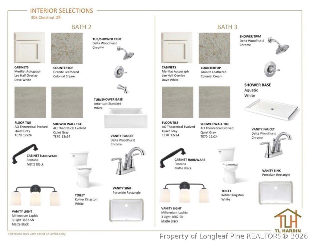 308 Chestnut Drive. Vass, NC 28394