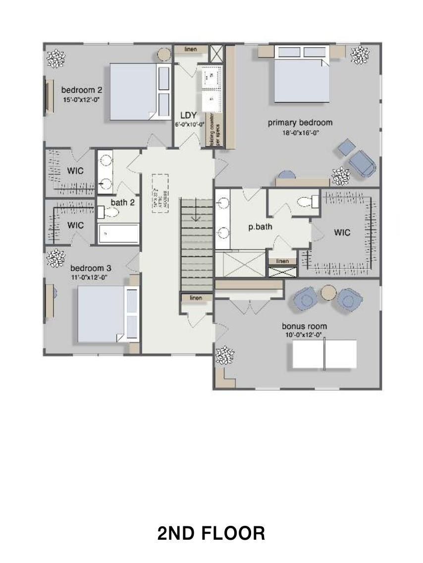 3132 Beaman Avenue. Charlotte, NC 28273