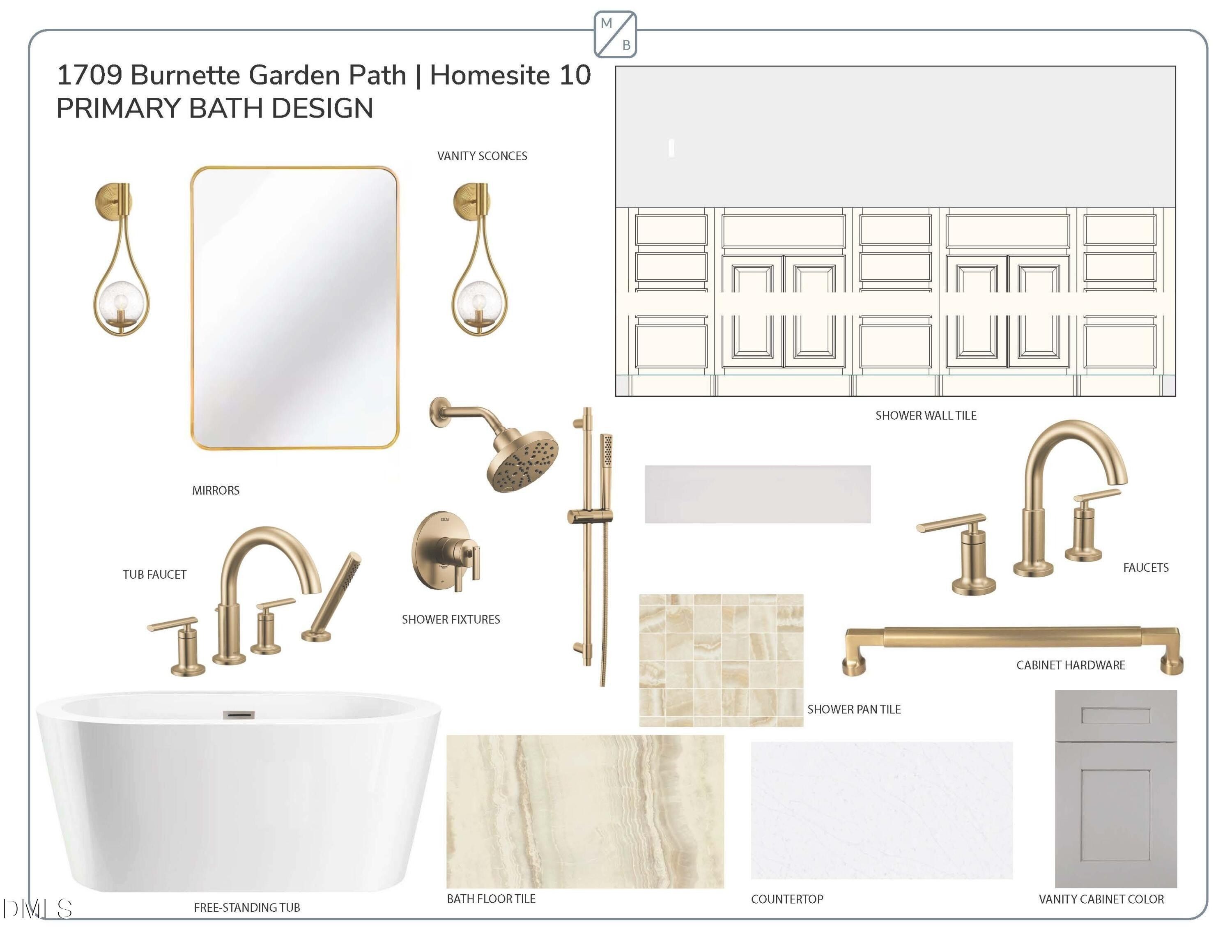 1709 Burnette Garden Path. Raleigh, NC 27612