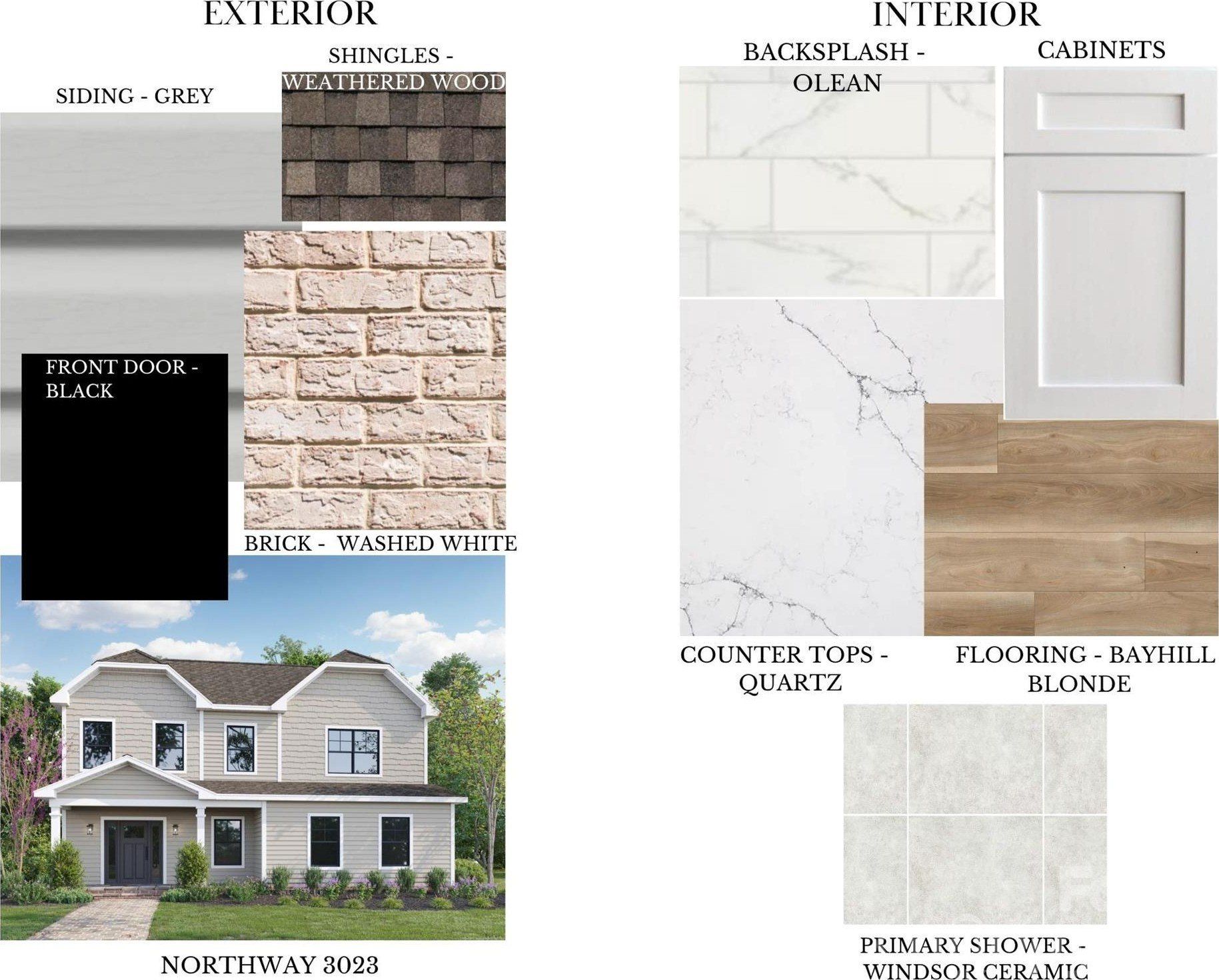 5400 Brickstone Drive. Charlotte, NC 28227