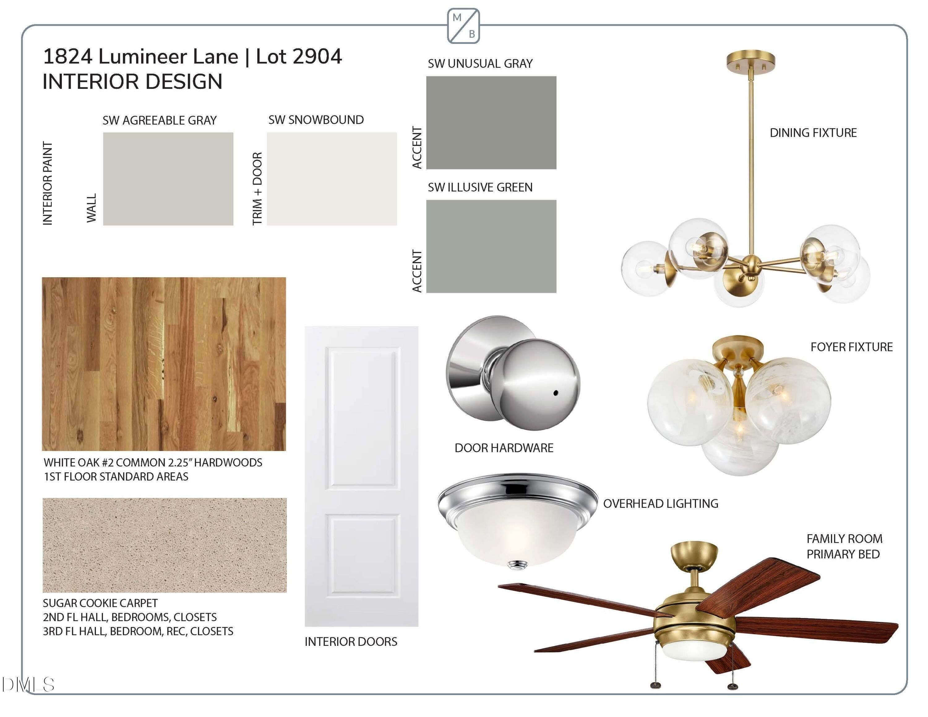 1824 Lumineer Lane. Wendell, NC 27591