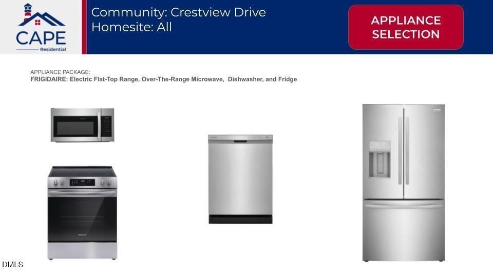 709 Crestview Drive. Durham, NC 27712