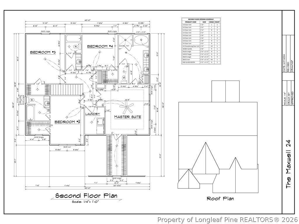 3350 Scotscraig Lot 24 Road. Fayetteville, NC 28306
