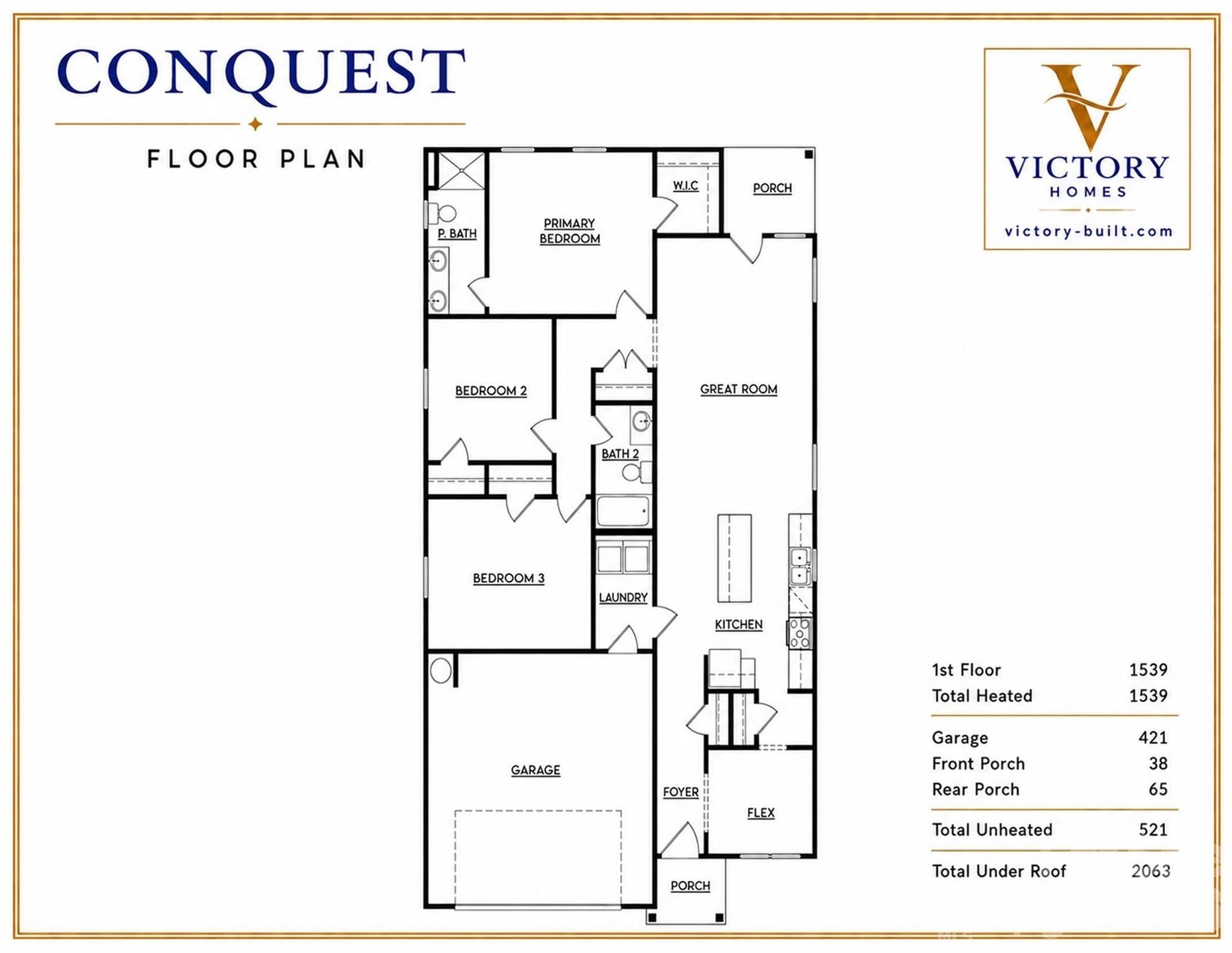 271 Melrose Drive Sw. Concord, NC 28025