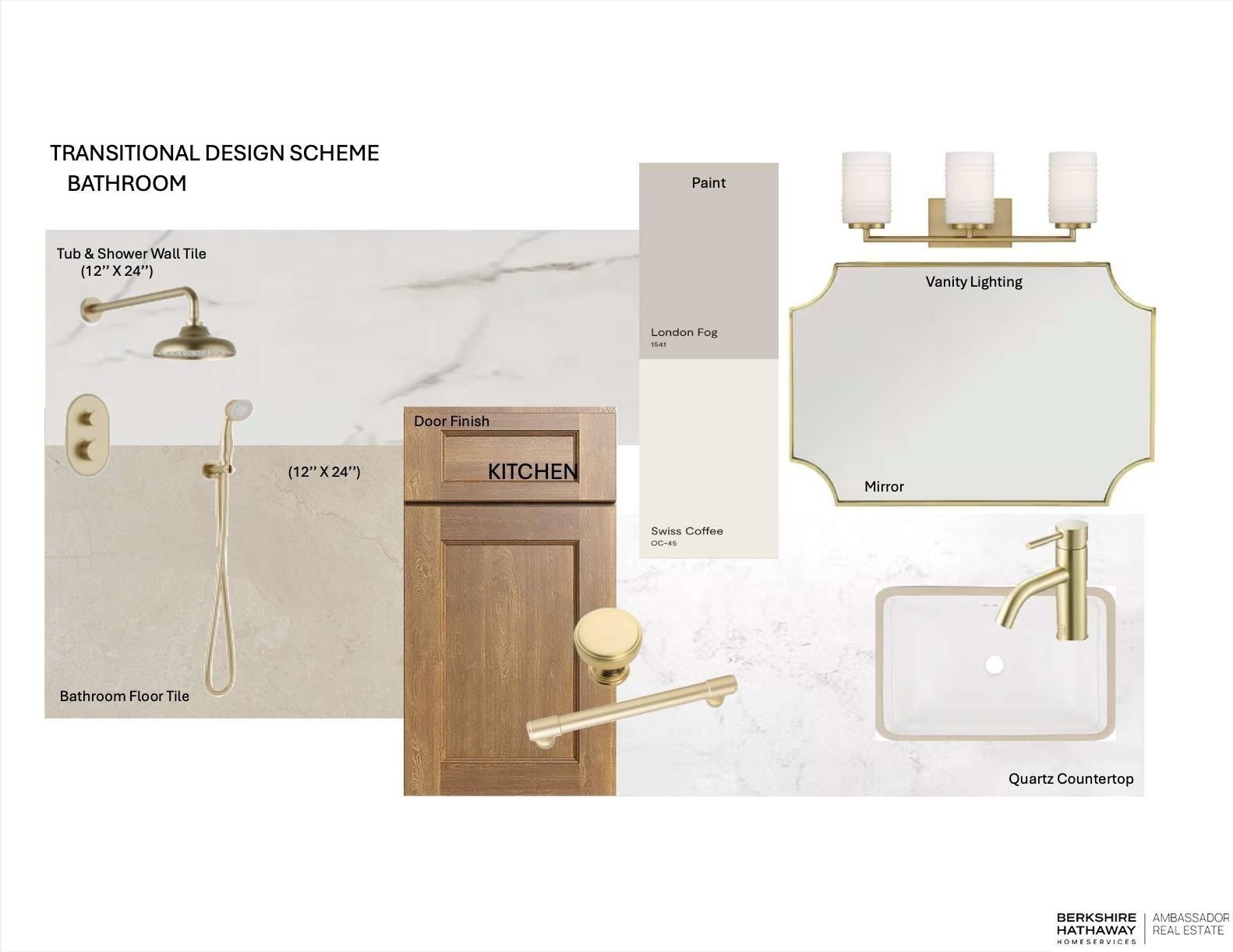 1018 S 33Rd Street. Omaha, NE 68105