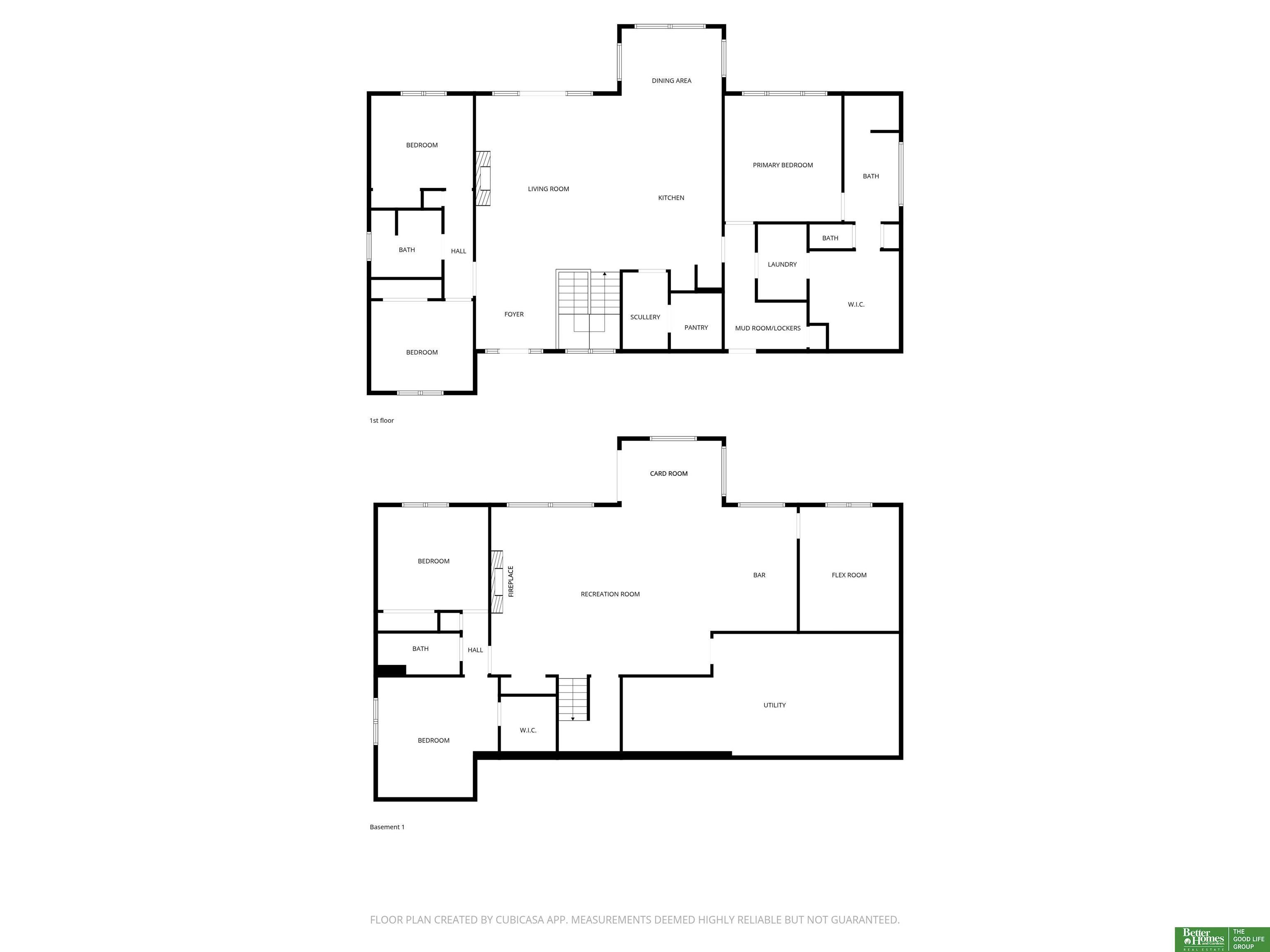 10207 S 191 Street. Omaha, NE 68136