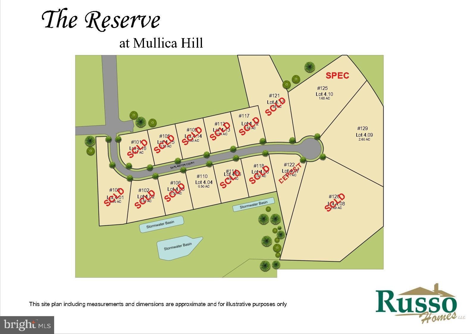 125 Earlington Court. Mullica Hill, NJ 08062