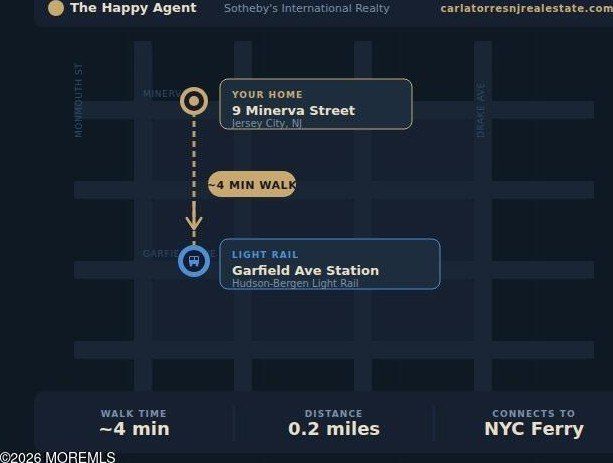 Minerva Street. Jersey City, NJ 07304