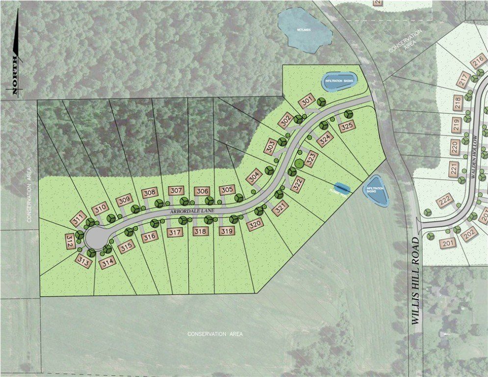 1026 Arbordale Lane. Victor, NY 14564