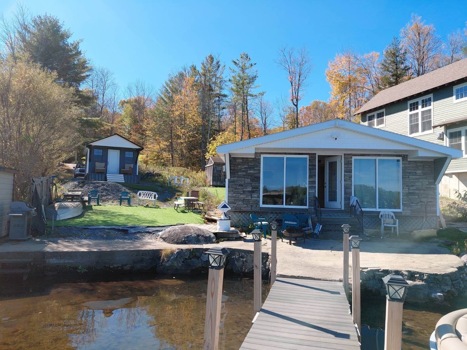 244 S Shore East Caroga. Caroga Lake, NY 12032