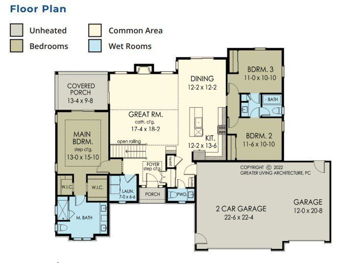 280 Bronze Leaf Trail. Rochester, NY 14612