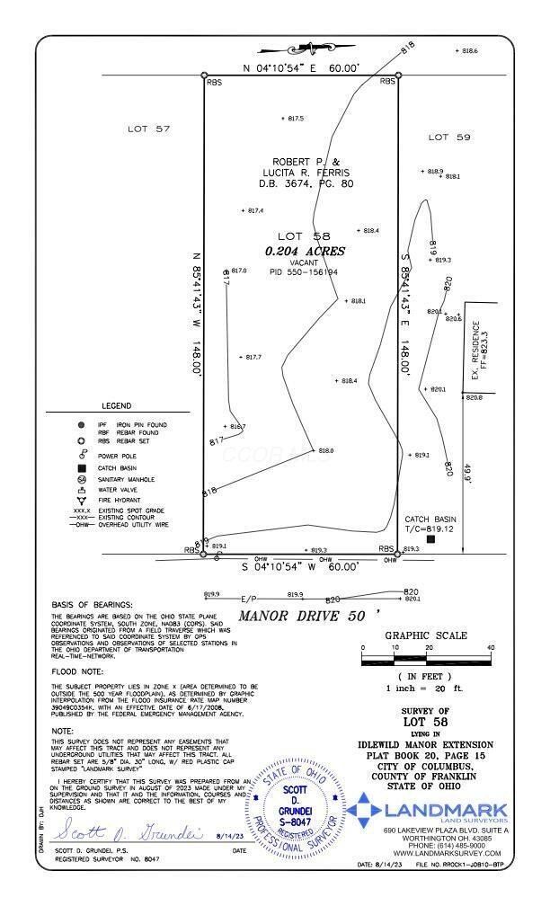 Manor Drive. Columbus, OH 43232