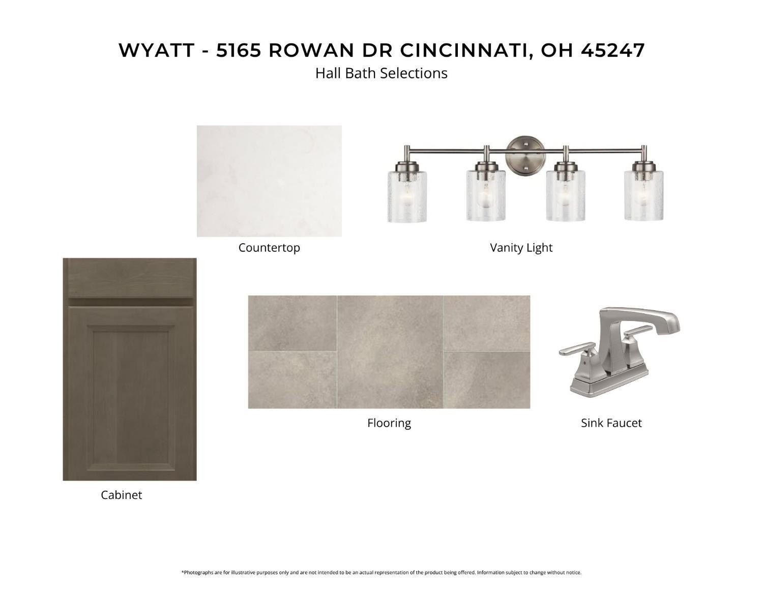 5165 Rowan Drive. Cincinnati, OH 45247