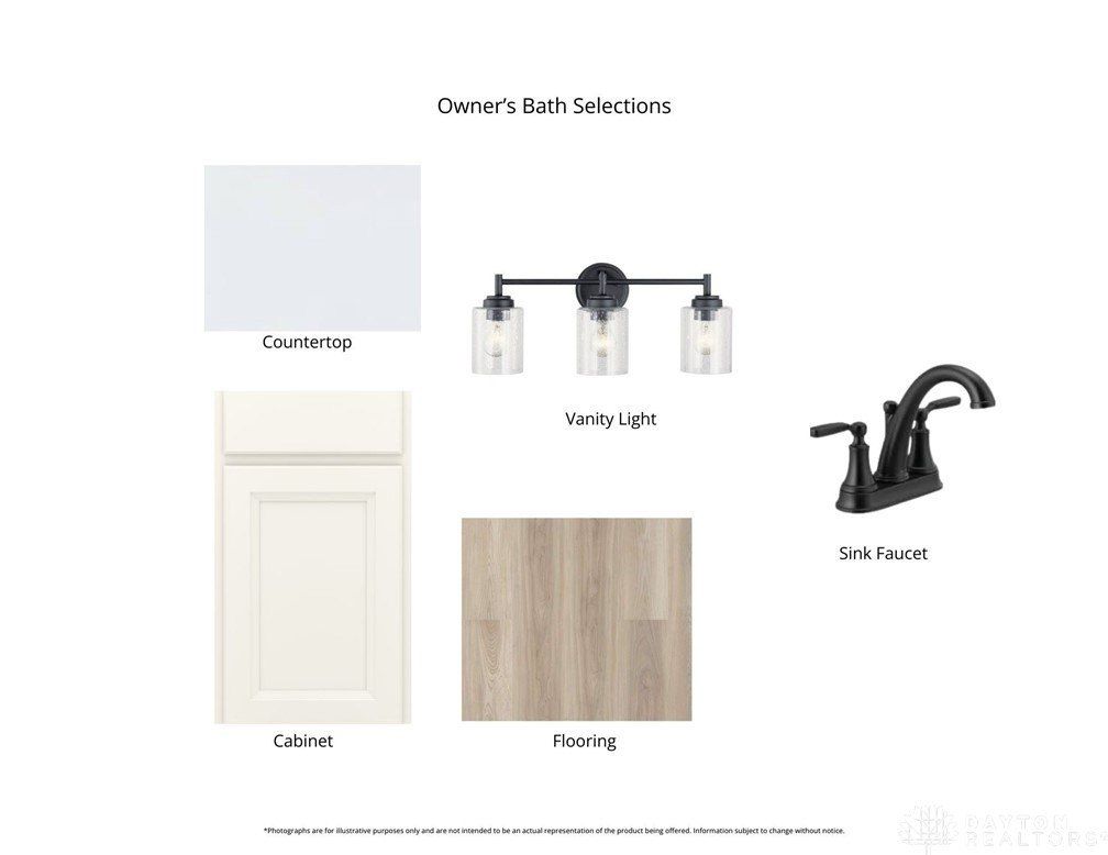 2653 Verdant Lane. Fairborn, OH 45324