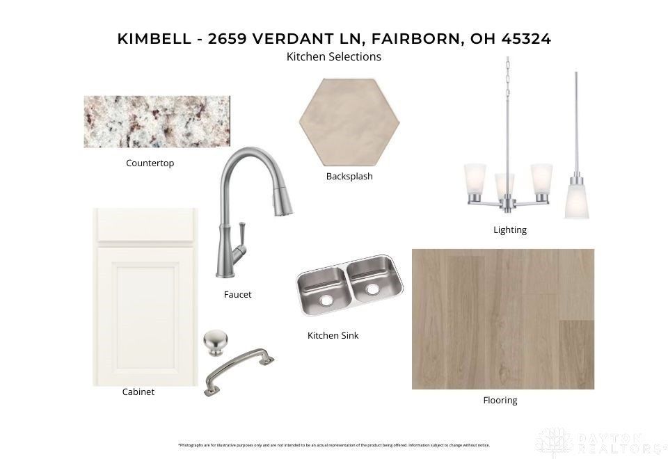 2659 Verdant Lane. Fairborn, OH 45324