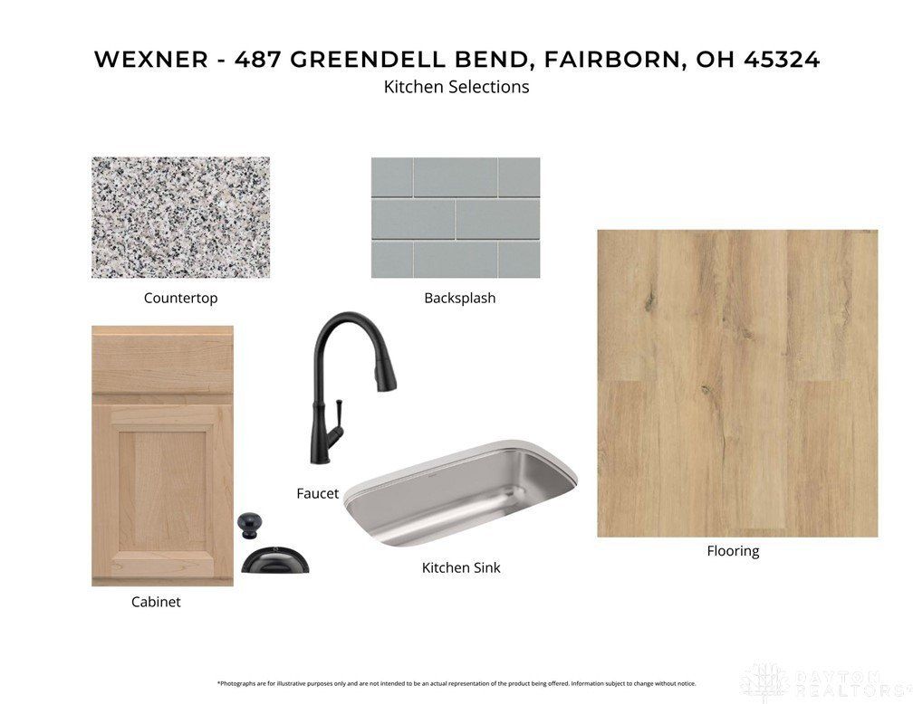 487 Greendell Bend. Fairborn, OH 45324