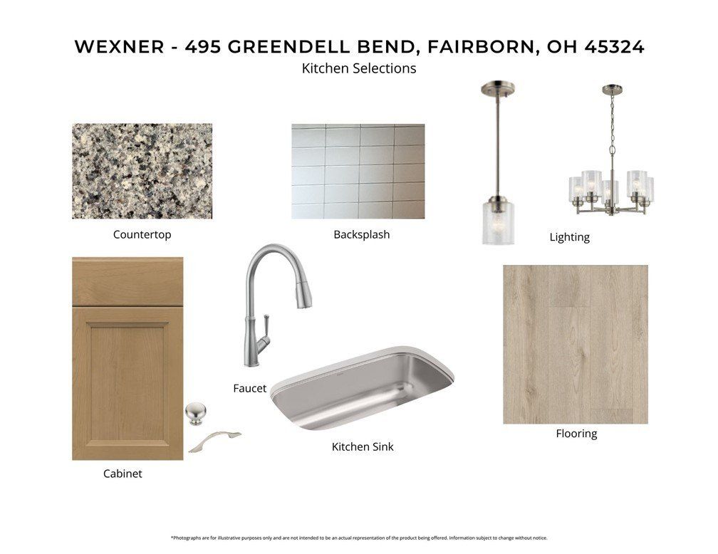 495 Greendell Bend. Fairborn, OH 45324