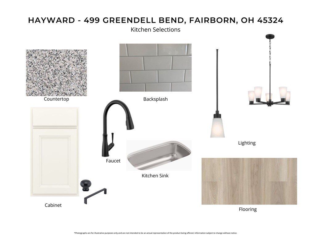 499 Greendell Bend. Fairborn, OH 45324