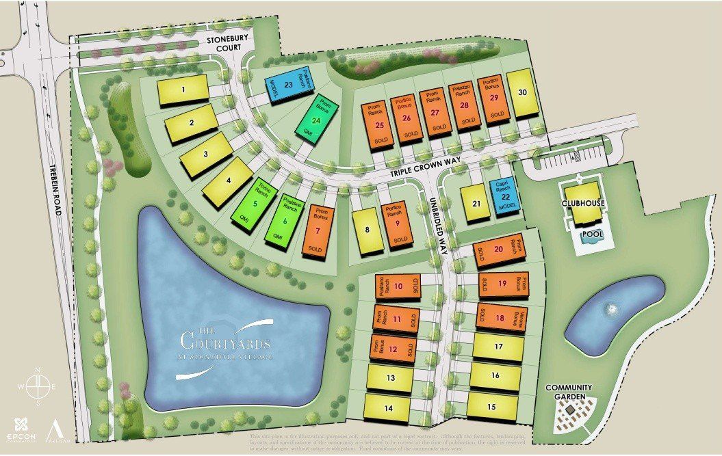 1467 Triple Crown Way. Xenia, OH 45385