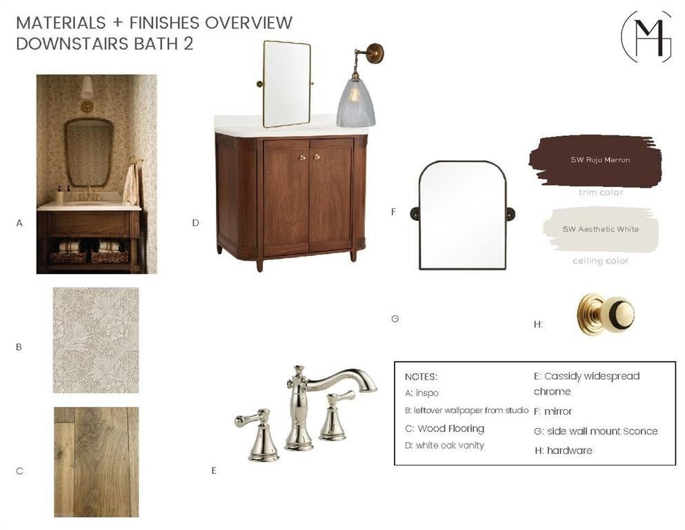 7125 Sunset Sail Avenue. Edmond, OK 73034