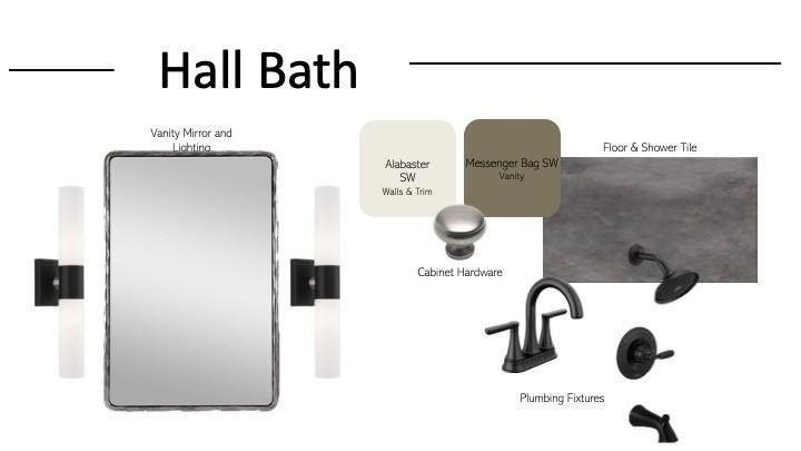 14133 Magnolia Lane. Jones, OK 73049