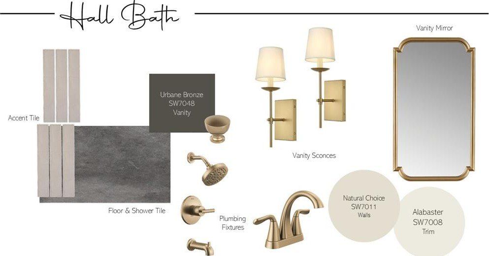 14132 Magnolia Lane. Jones, OK 73049