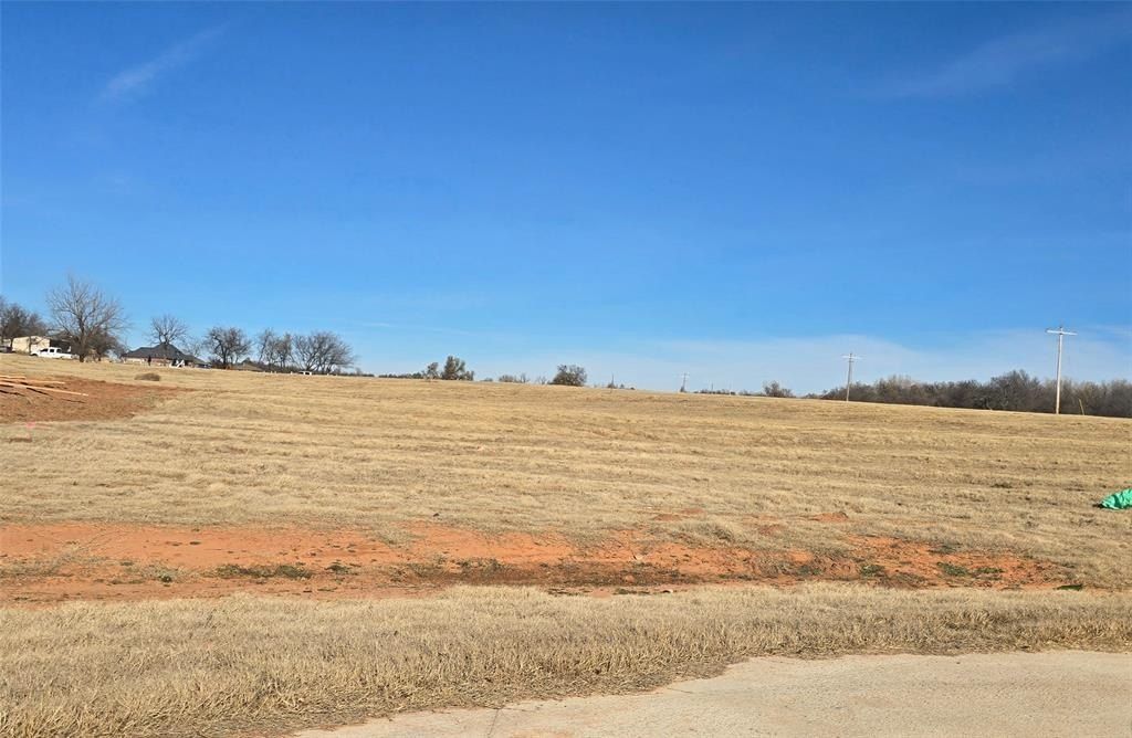 2448 Sierra Circle. Blanchard, OK 73010