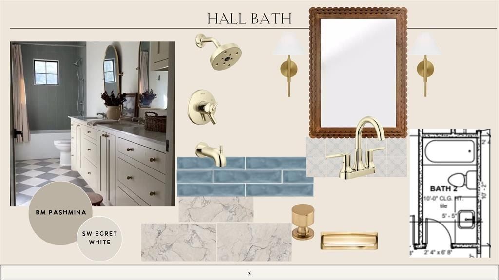 3508 Sardinia Way. Edmond, OK 73034