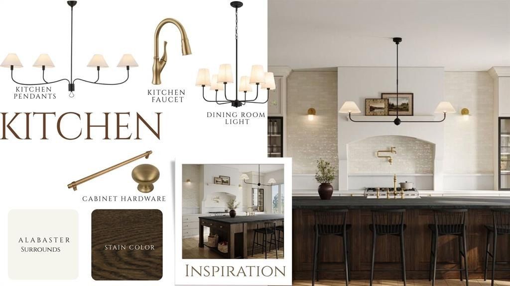 8124 Goldfinch Drive. Guthrie, OK 73044