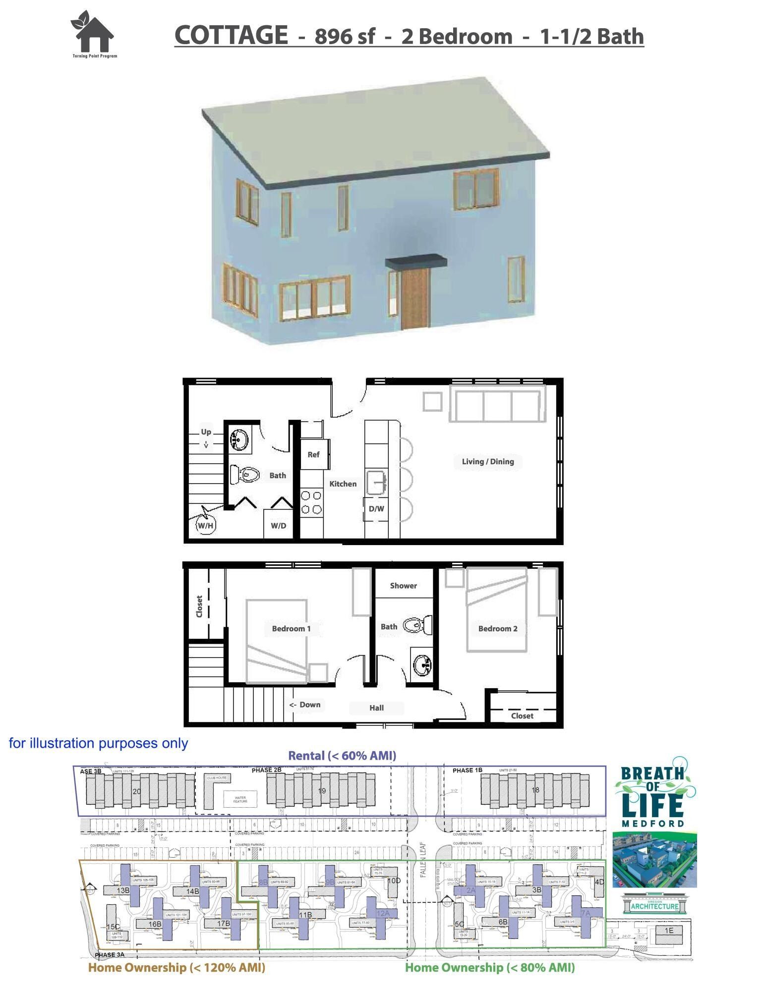 1743 Fallen Leaf Drive. Medford, OR 97501