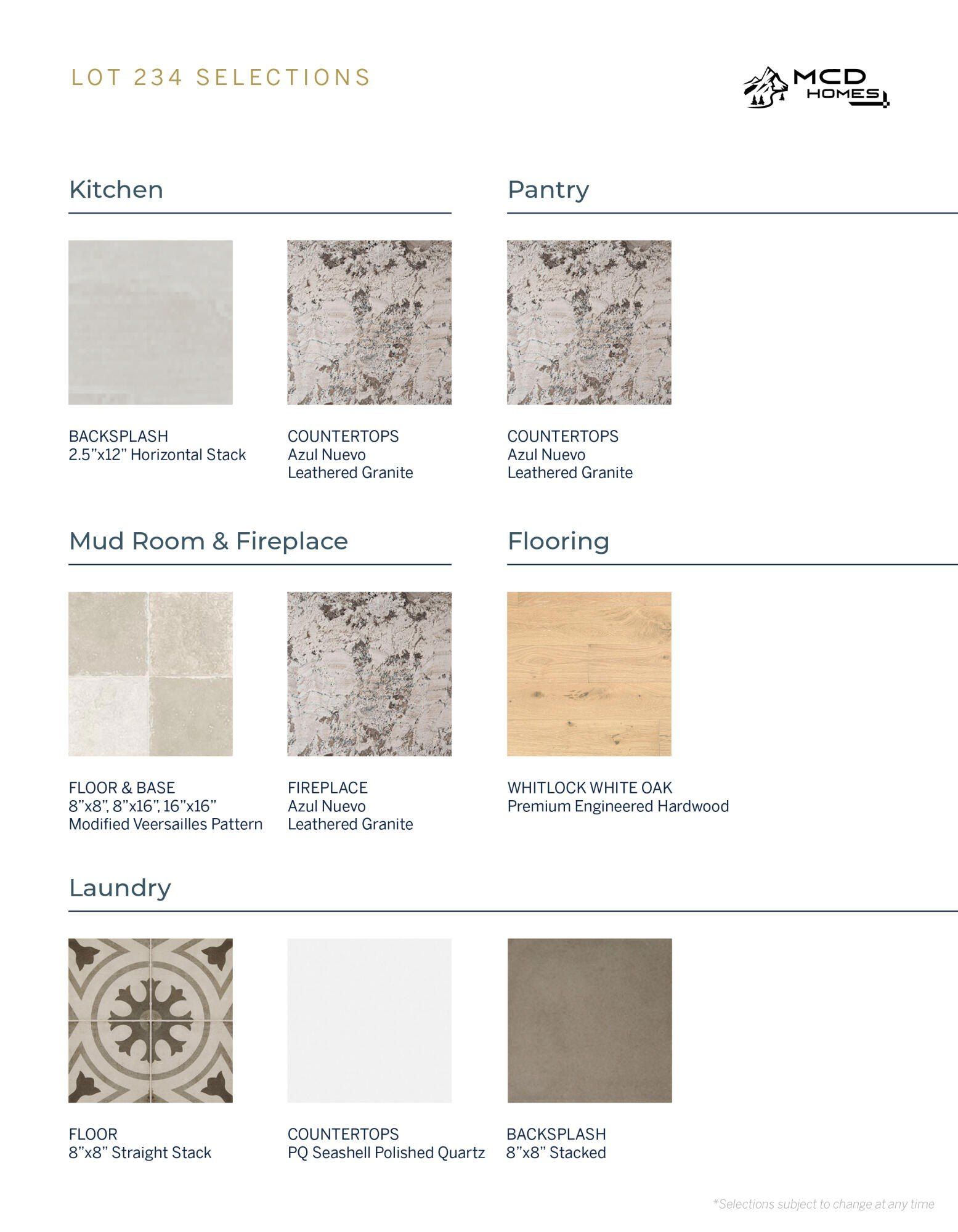 3412 Nw Sullivan Avenue. Bend, OR 97703