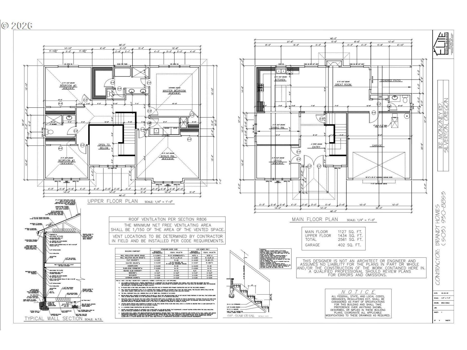 767 Ne Ike Mooney Rd. Silverton, OR 97381