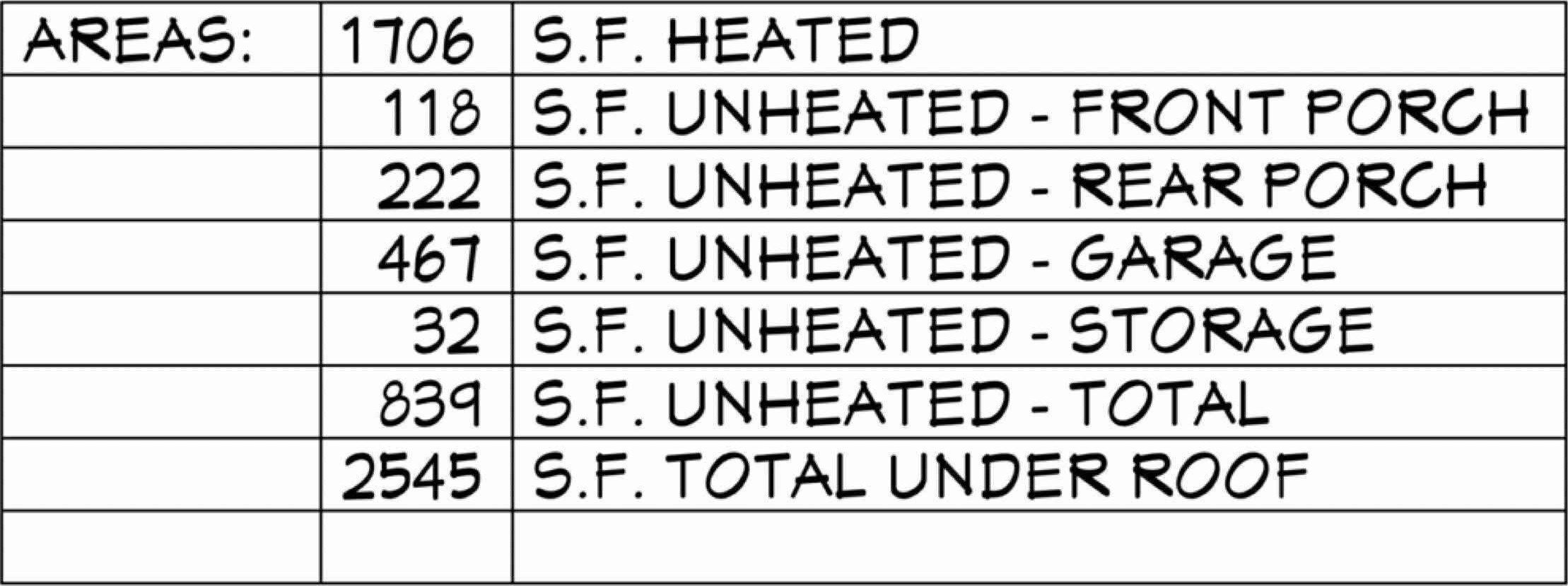 67 Nottingham Drive. Westminster, SC 29693