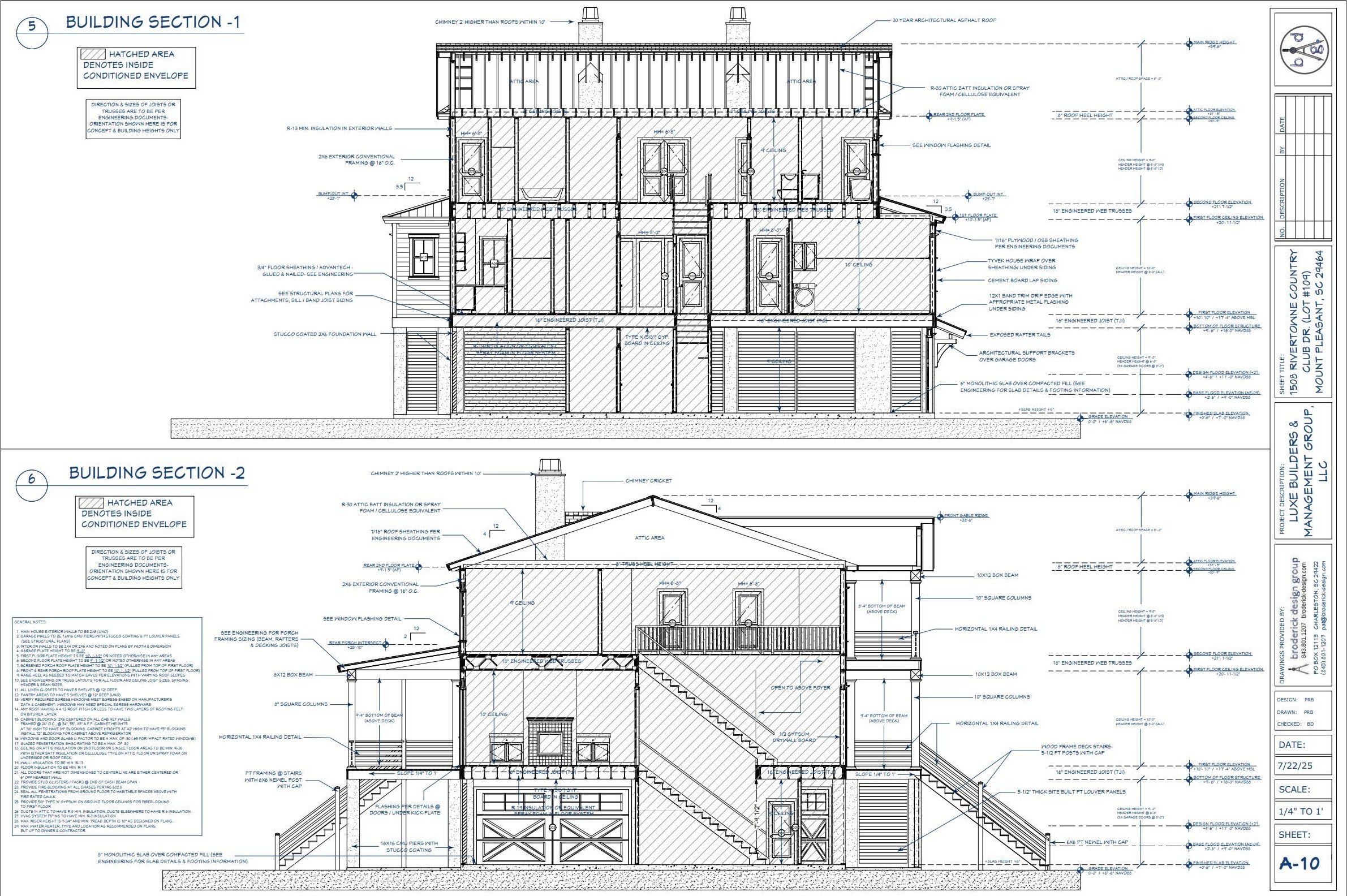 1508 Rivertowne Country Club Drive. Mount Pleasant, SC 29466