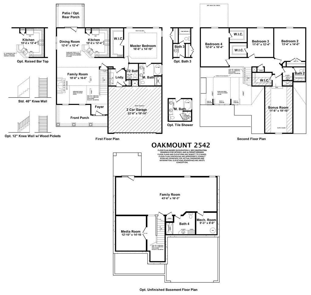 1203 Hunters Creek Blvd. Greenwood, SC 29649