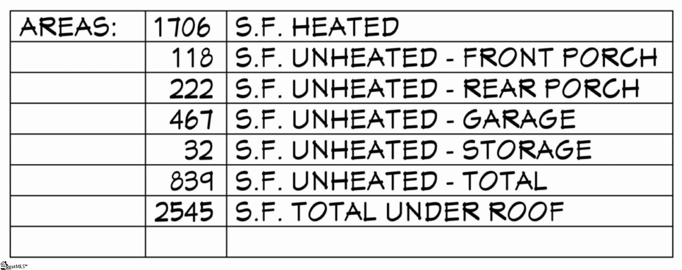 67 Nottingham Drive. Townville, SC 29689