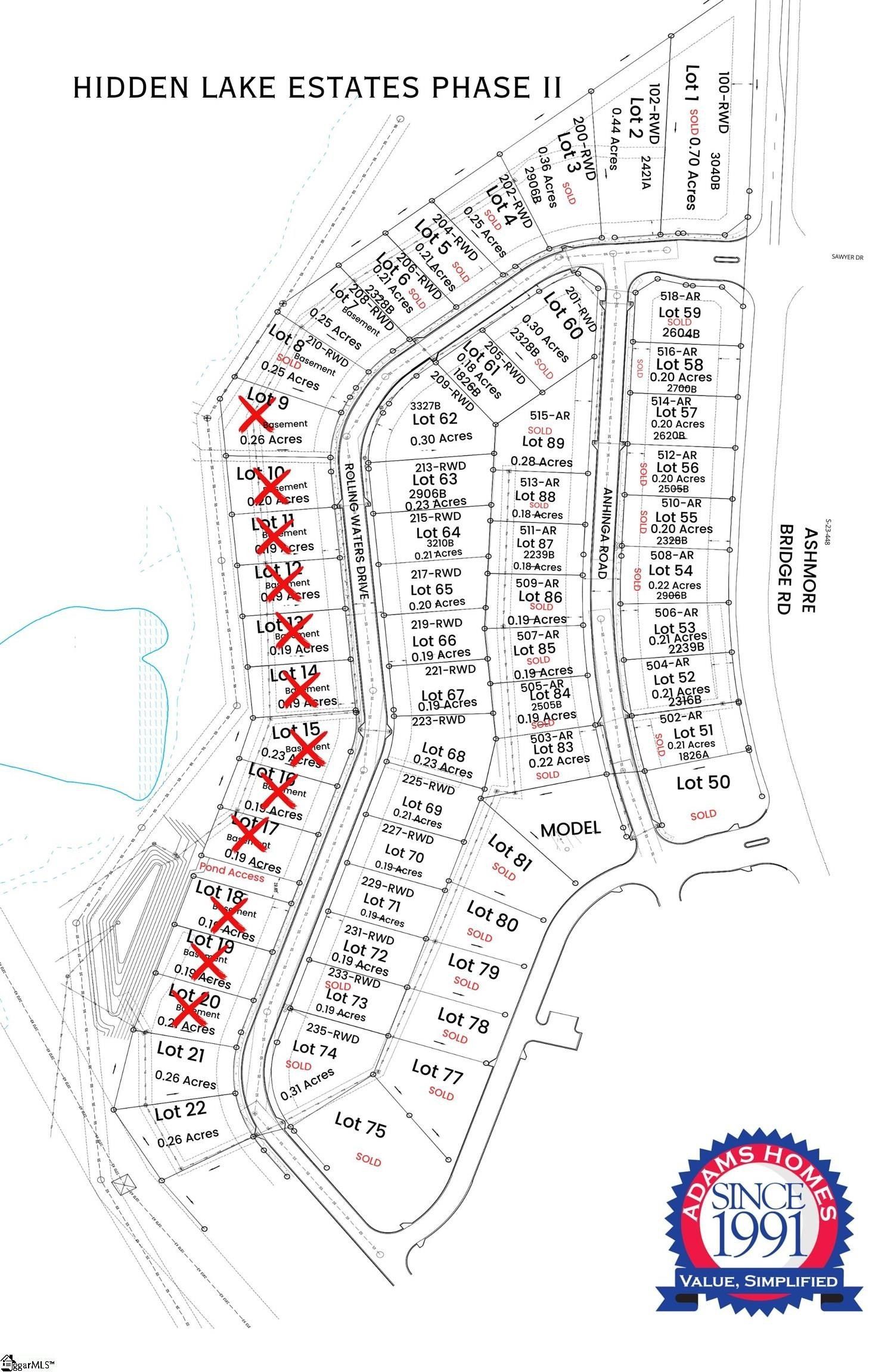 219 Rolling Waters Drive. Greenville, SC 29605