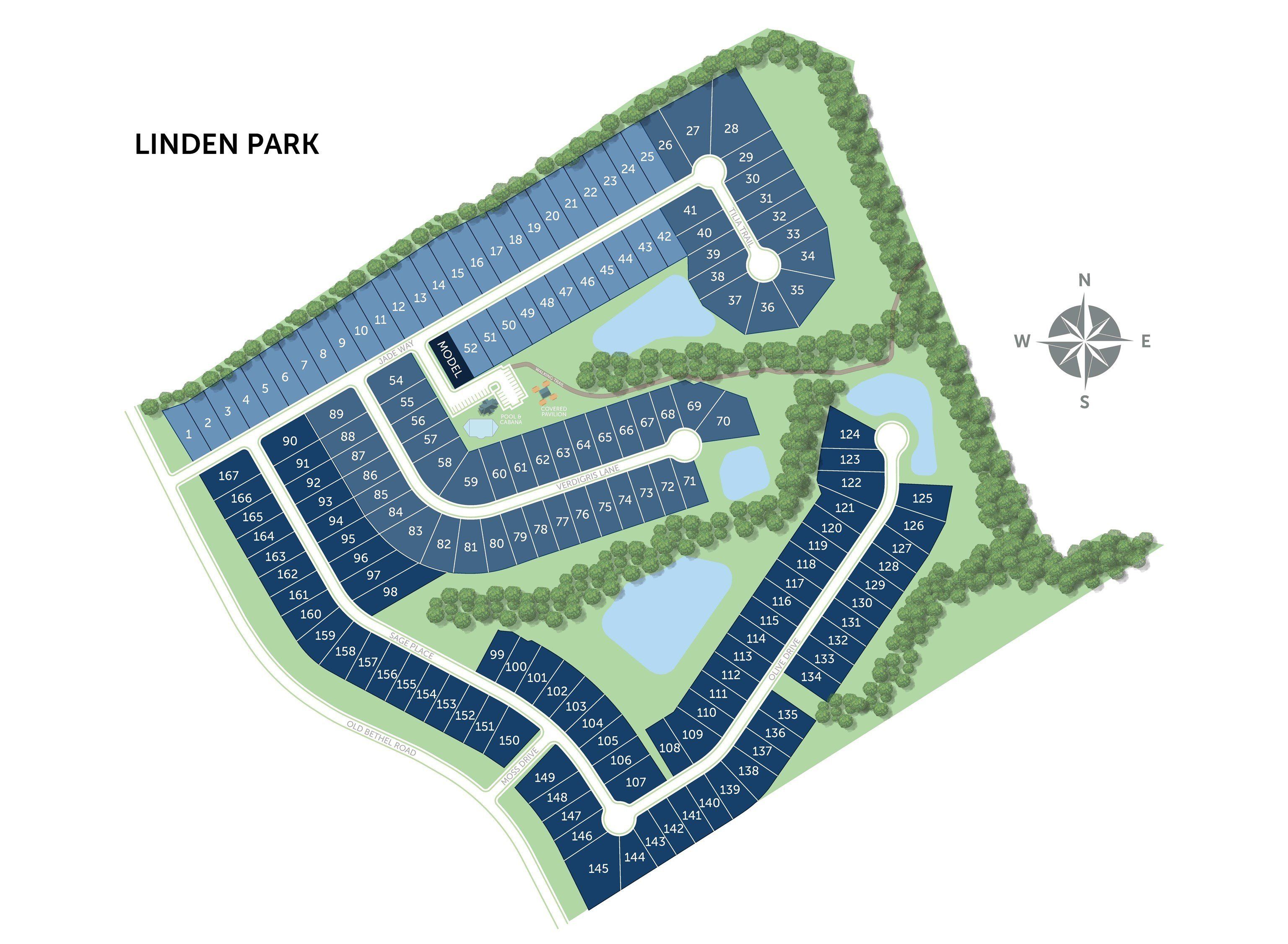 4529 W Maidenhair Way. Spartanburg, SC 29306