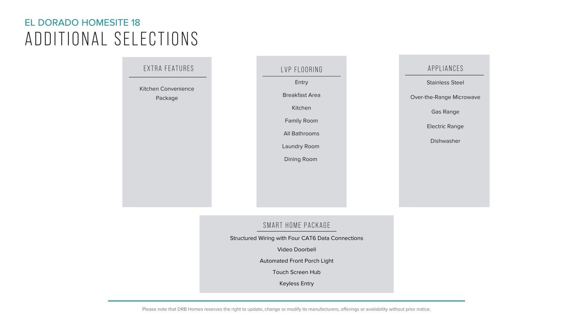 412 W Parima Court. Spartanburg, SC 29301