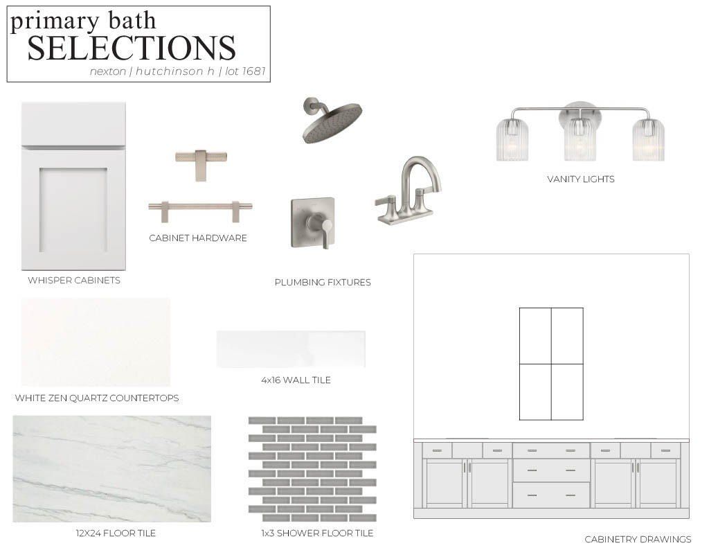 627 June Berry Drive. Summerville, SC 29486