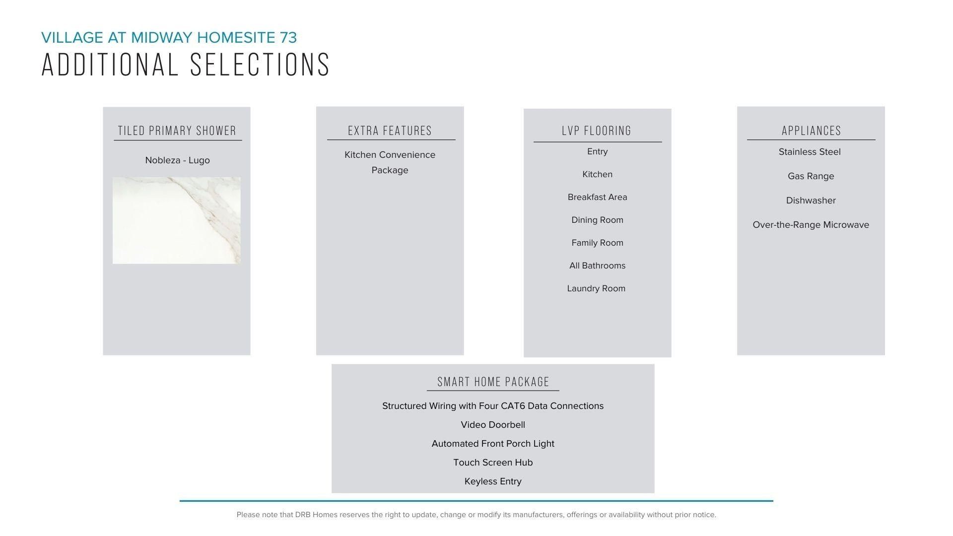 263 Telluride Way. Lyman, SC 29365