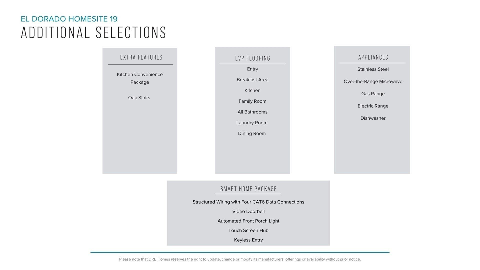 414 W Parima Court. Spartanburg, SC 29301