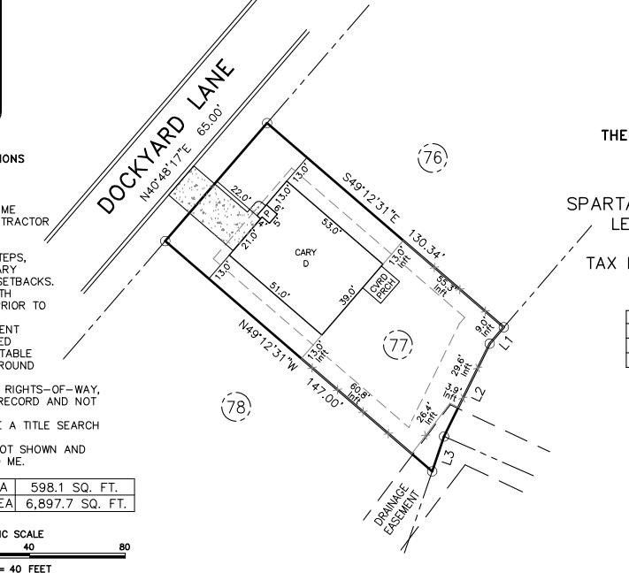 1295 Dockyard Lane. Inman, SC 29349