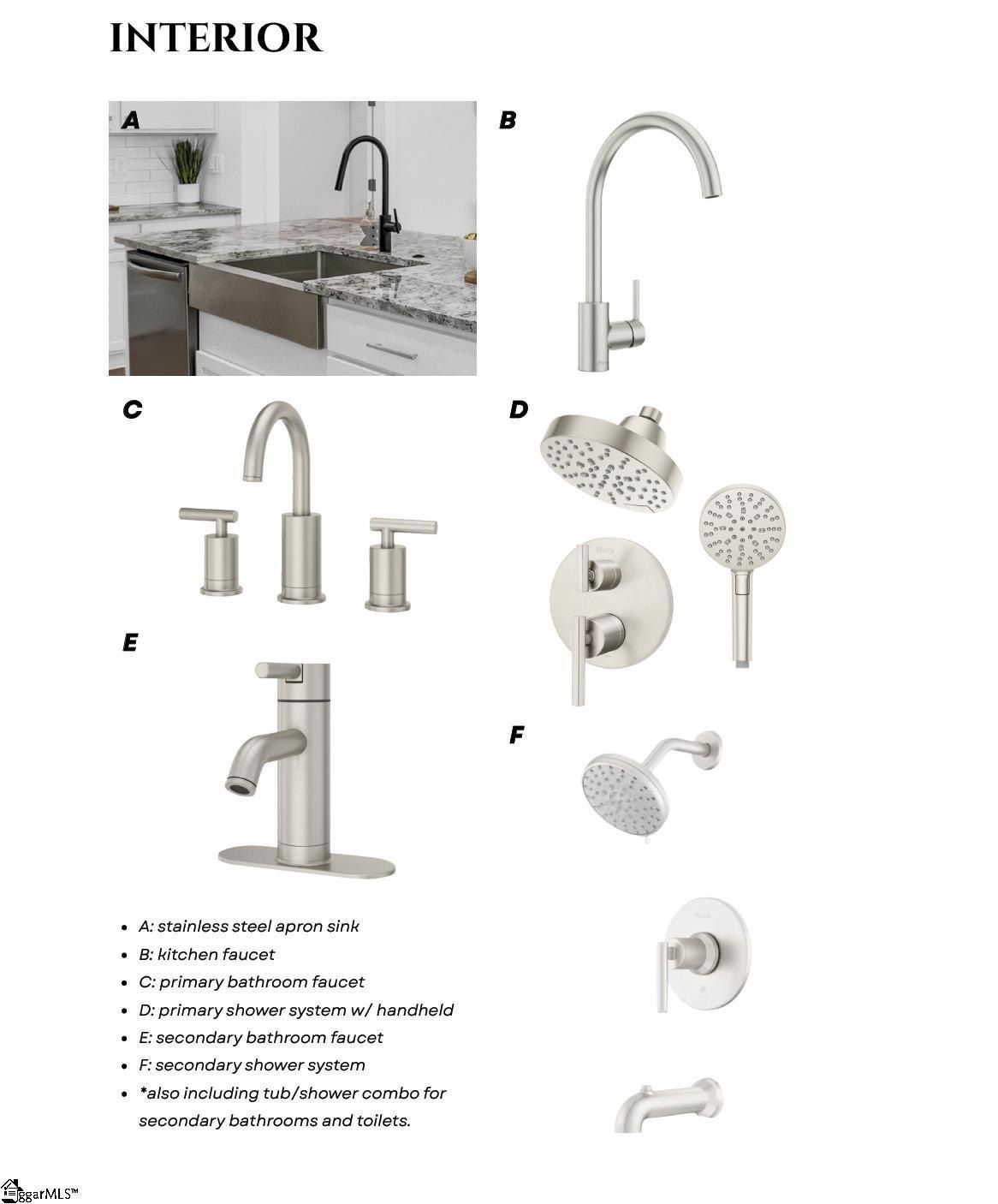 350 Highpoint Road. Piedmont, SC 29673