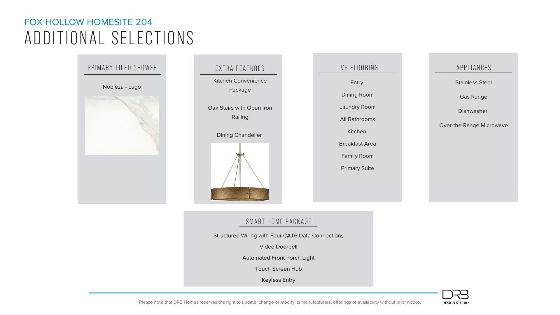 437 Florence Street. Spartanburg, SC 29303