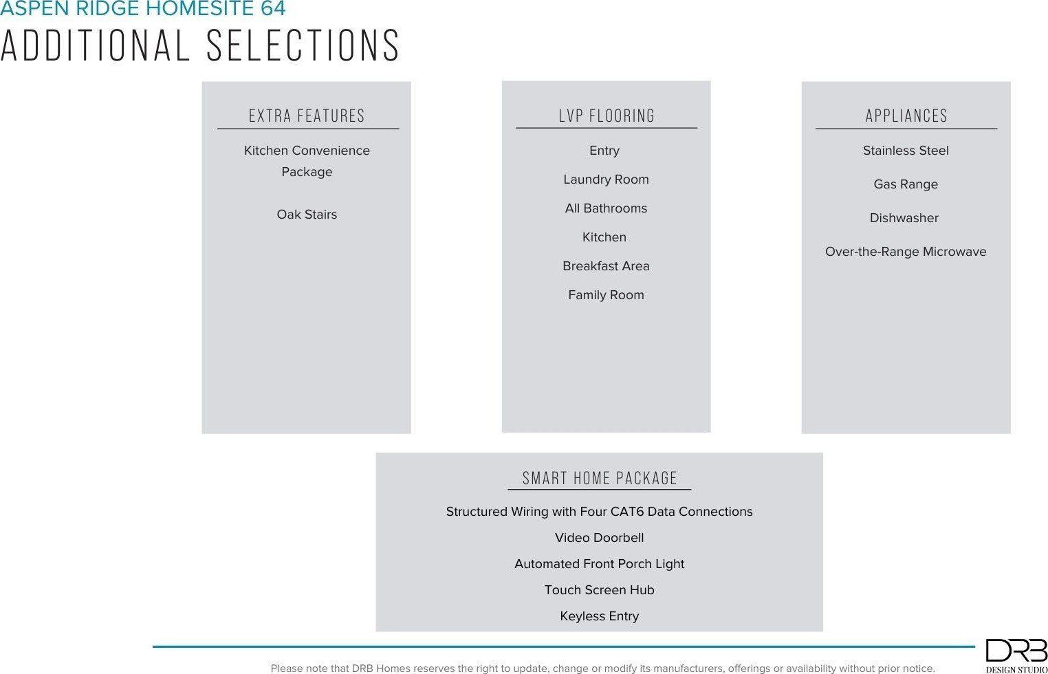 123 Aspen Ridge Lane. Lyman, SC 29365