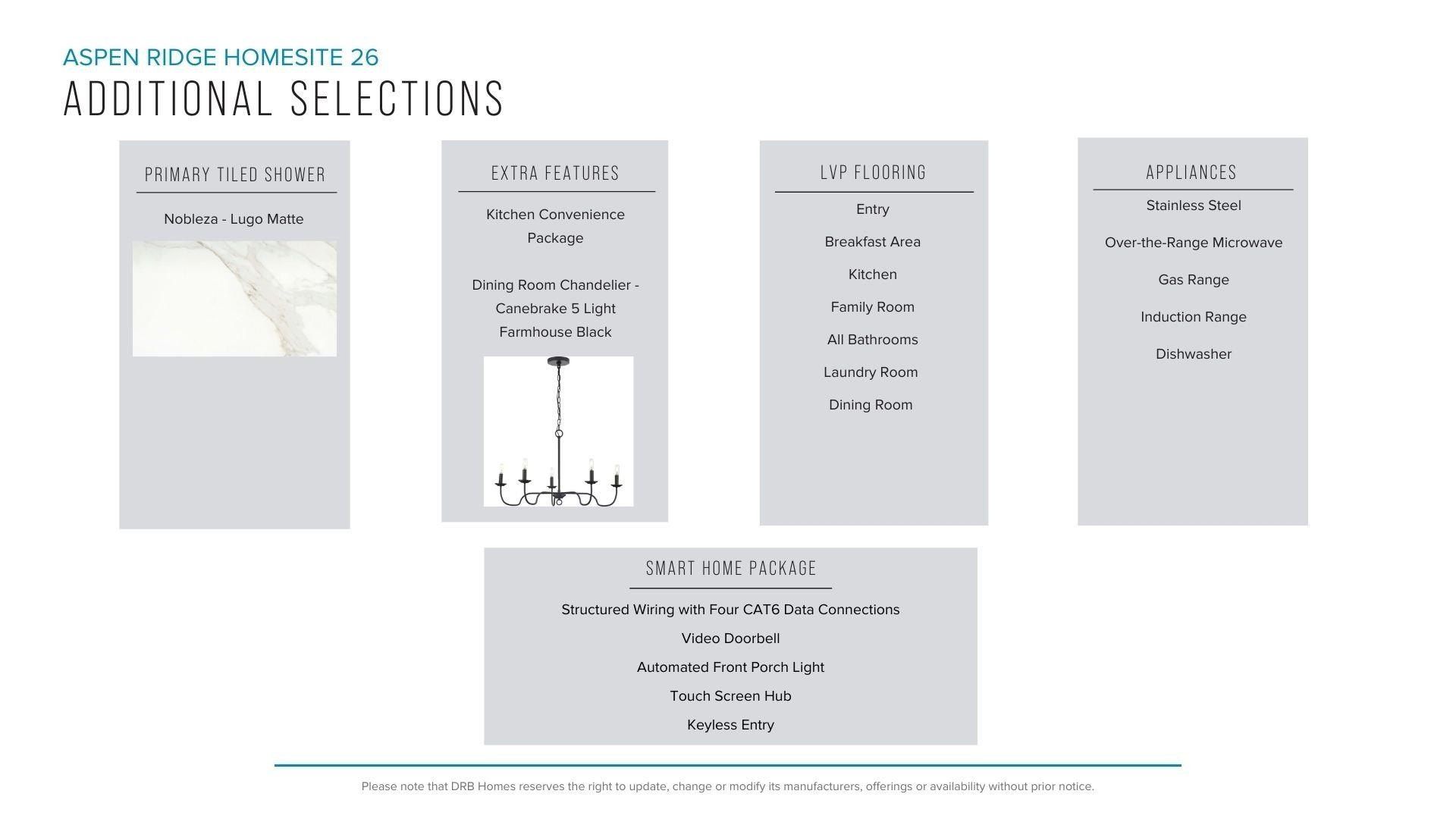 271 Telluride Way. Lyman, SC 29365