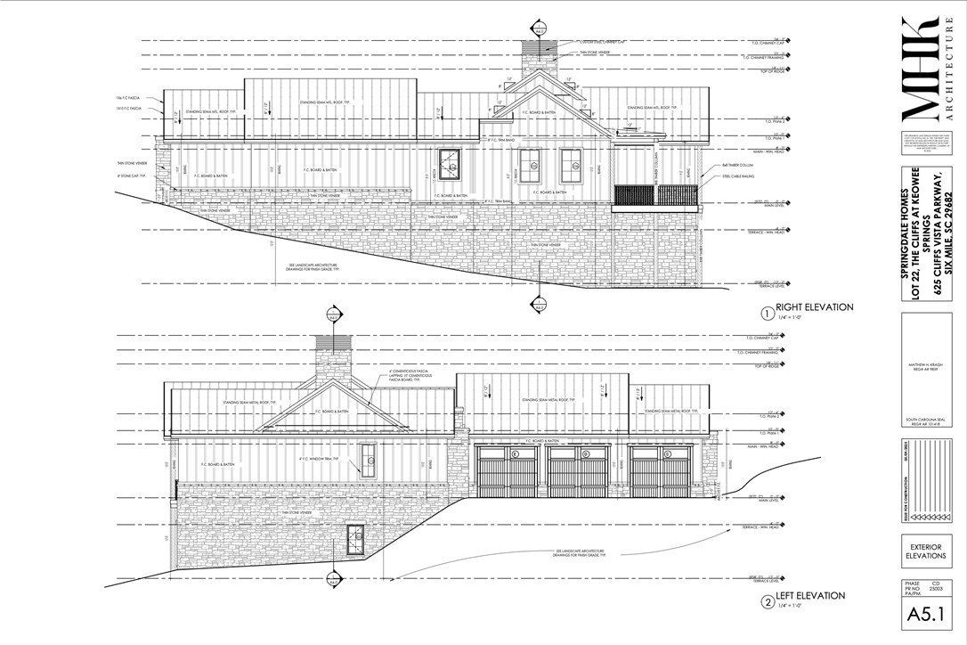 625 Cliffs Vista Parkway. Six Mile, SC 29682