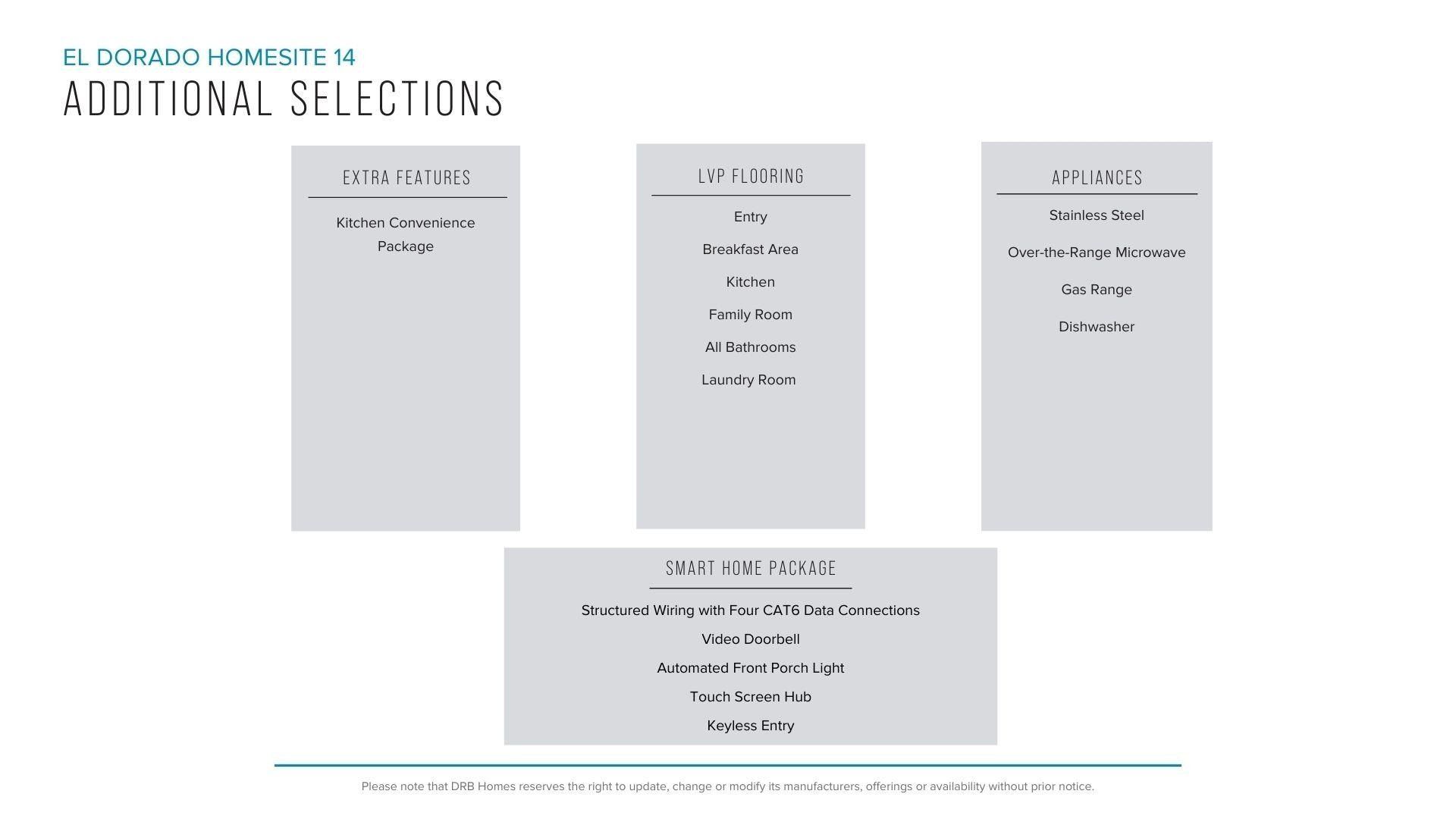 404 W Parima Court. Spartanburg, SC 29301