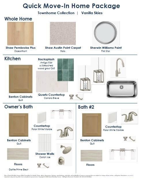 585 Cape Cod Way. Rock Hill, SC 29732